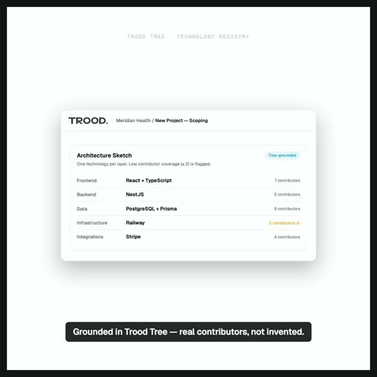 Frame from a Product Engine reel: an architecture sketch